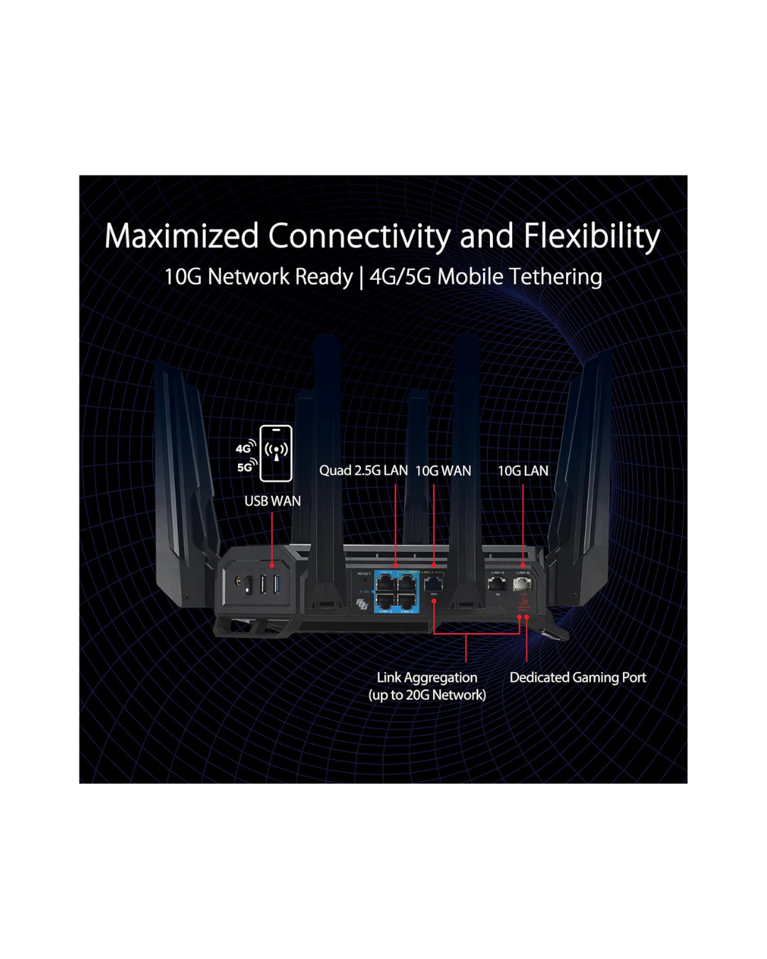 ASUS GT-BE98 WiFi 7 Dual-Band Router – High-Speed 9,800 Mbps, OFDMA & MU-MIMO, AiMesh Compatible