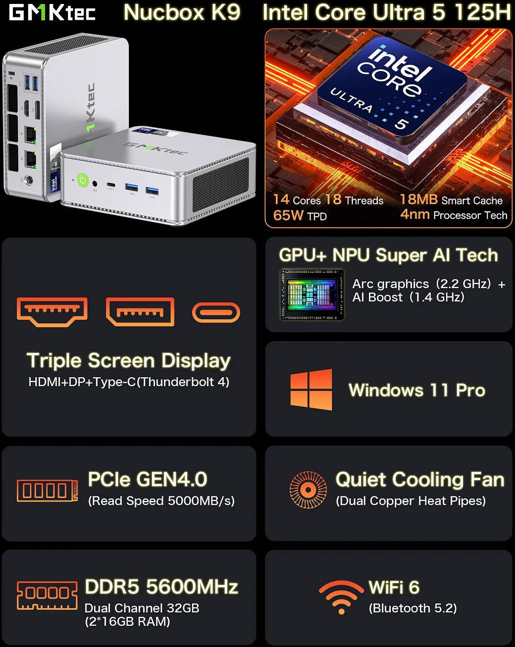 GMKtec NucBox K9, Mini PC, Intel Core Ultra 5 125H, 32GB DDR5 RAM, 1TB SSD, Dual LAN 2.5G, WiFi 6E, Thunderbolt 4.0, BT 5.2, DP, HDMI, Dual Fan, Windows 11 Pro | NucBox K9