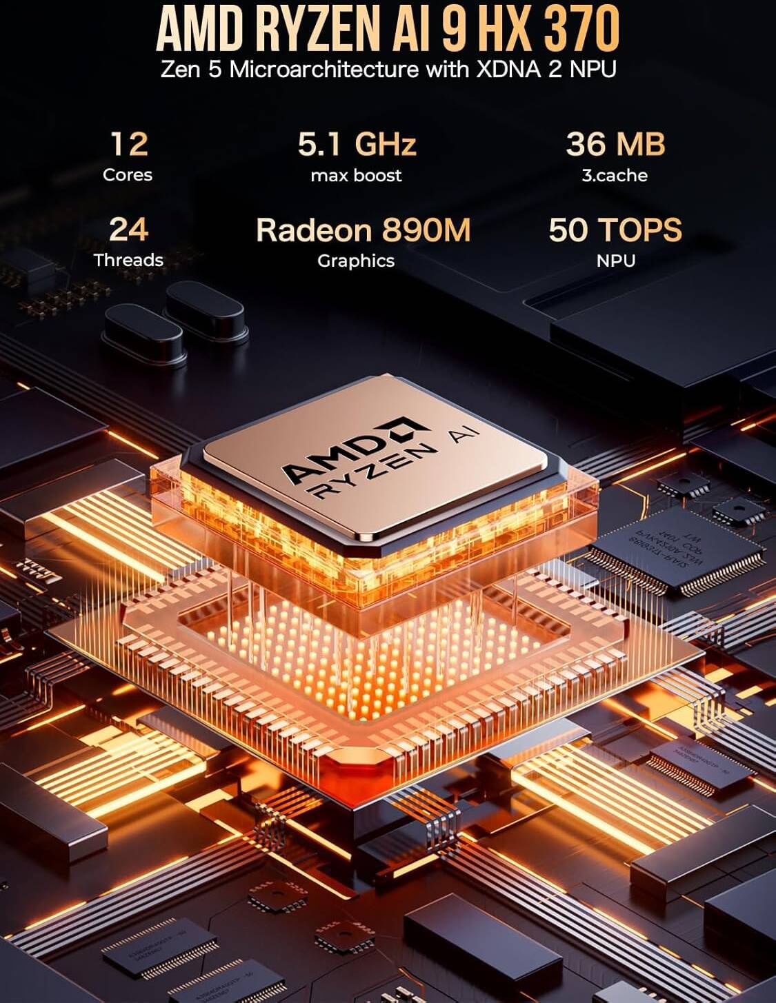 GMKtec AI Mini PC AMD Ryzen AI 9 HX-370 Serie(5.1GHz) Mini Gaming Computers, 32GB LPDDR5X 1TB PCIe 4.0 SSD, Support, Triple Screen 8K Display, WiFi 6 & USB4/Oculink Interface | EVO-X1
