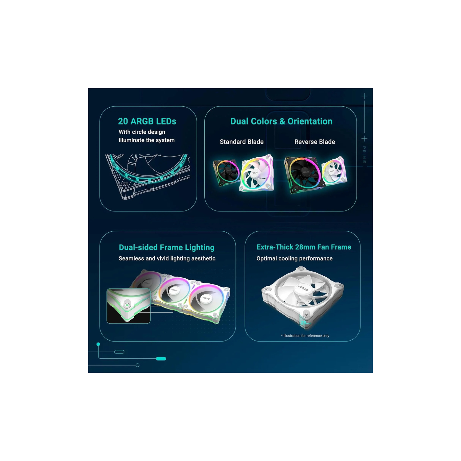 ASUS Prime MR120 ARGB Reverse Fan White – 120mm 3-in-1 Pack, High-Performance Cooling, Addressable RGB