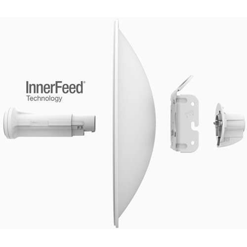 Ubiquiti PBE-5AC-Gen2-EU – AirMax AC High-Performance Point-to-Point Wireless Bridge, 5GHz, 27dBi Antenna, Gigabit Ethernet, Outdoor Weather-Resistant Networking